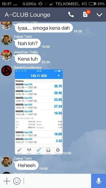 Welcome To Thailand, The Land of Smiles!