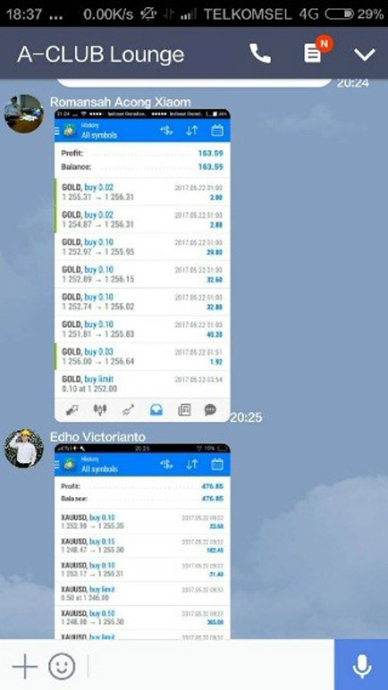 Welcome To Thailand, The Land of Smiles!